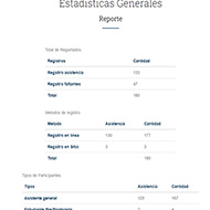 Registro 2